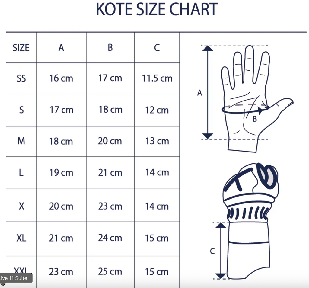 Bogu para Kendo Kurama Orizashi 6mm