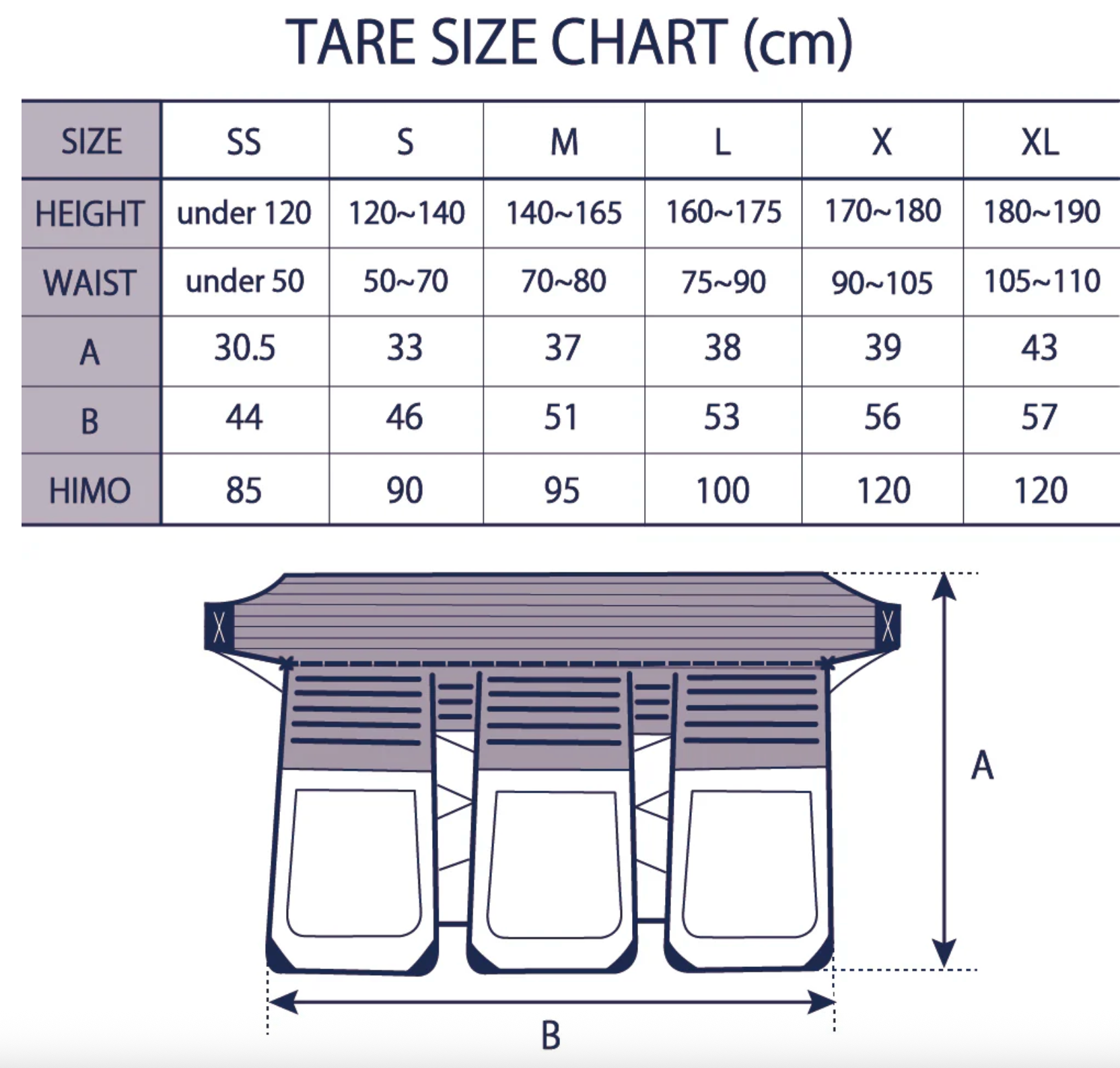 Bogu para Kendo Kurama Orizashi 6mm
