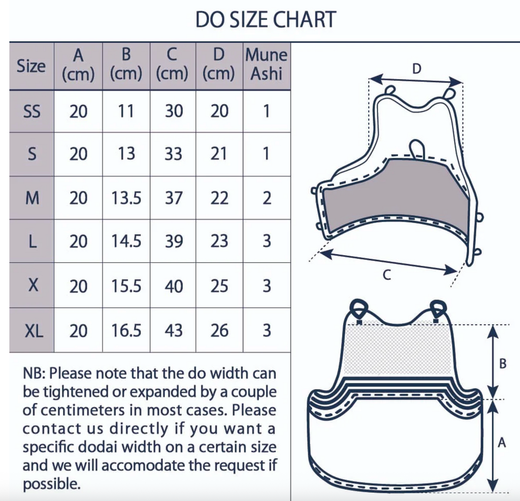 Bogu para Kendo Kurama Orizashi 6mm