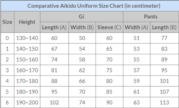 uniforme-aikido-tallas-1